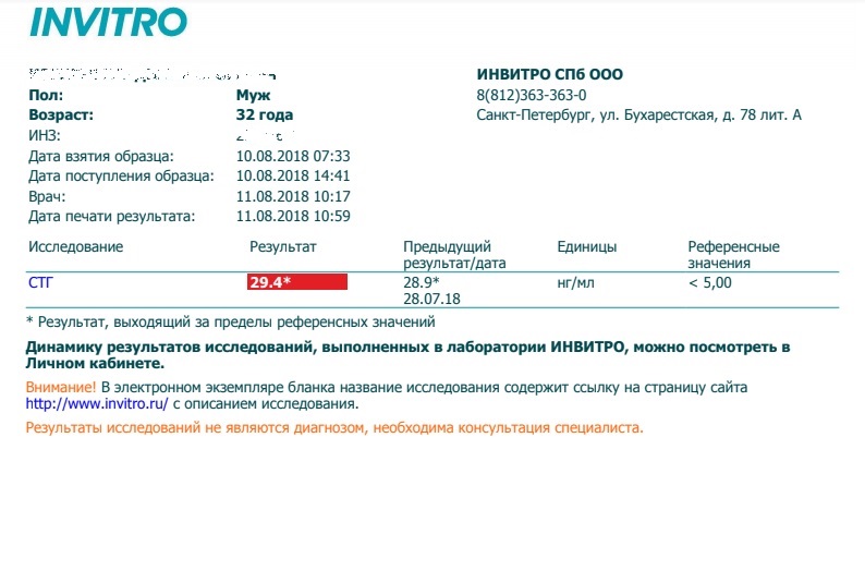 Wintropin - гормон роста - Бодибилдинг форум AnabolicShops
