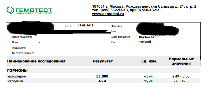 HP-Laboratories - Бодибилдинг форум AnabolicShops