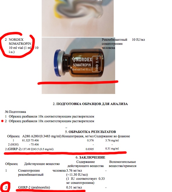 Всем #Nordex пасаны! - Бодибилдинг форум AnabolicShops