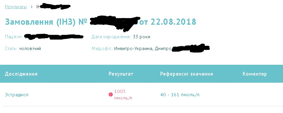 Allchem Asia - Бодибилдинг форум AnabolicShops