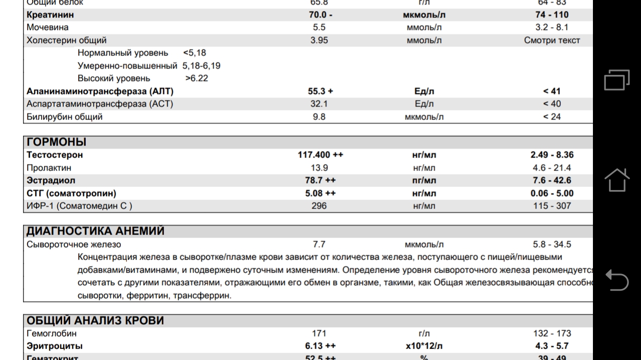 Wintropin - гормон роста - Бодибилдинг форум AnabolicShops