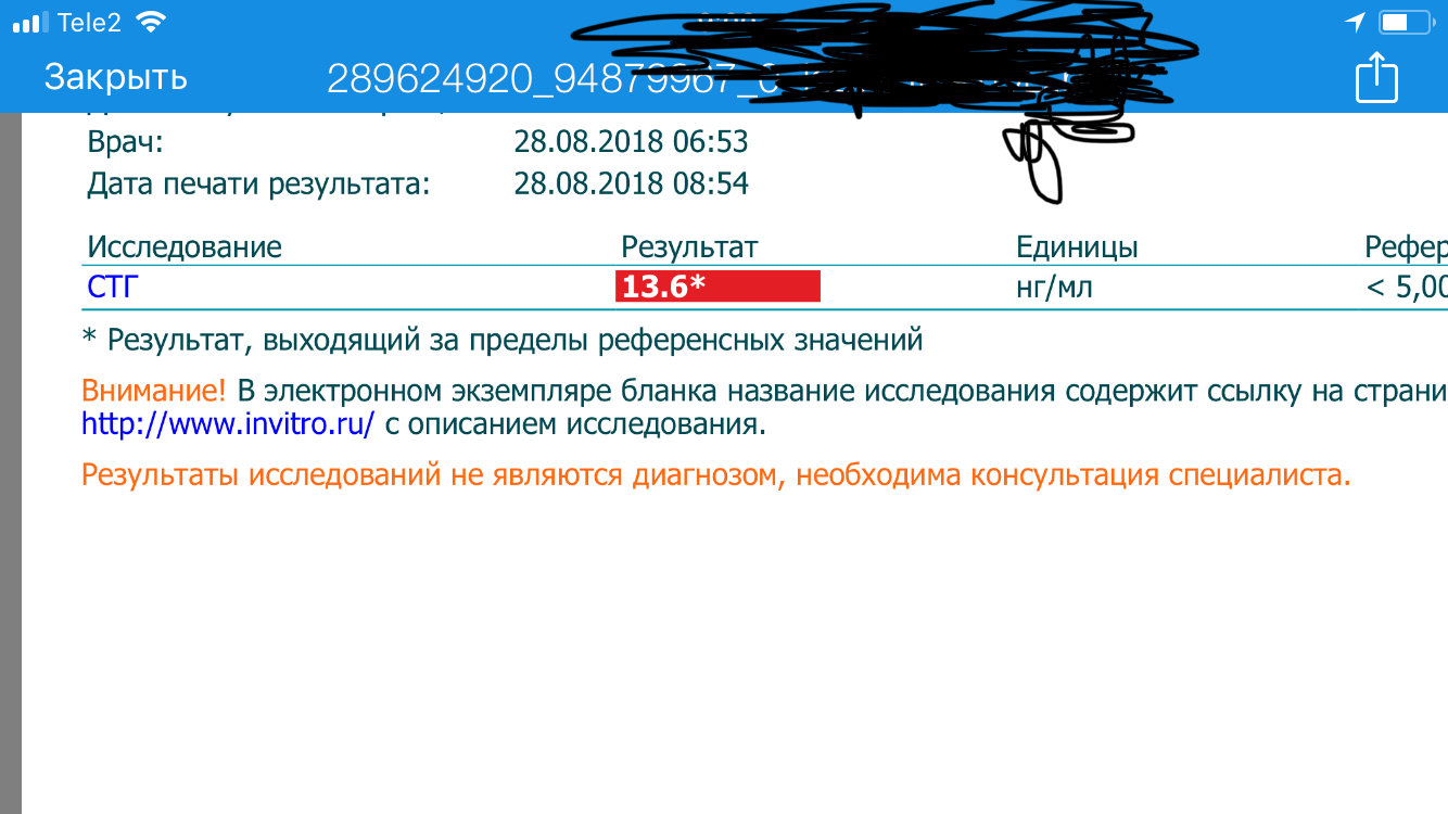 Wintropin - гормон роста - Бодибилдинг форум AnabolicShops
