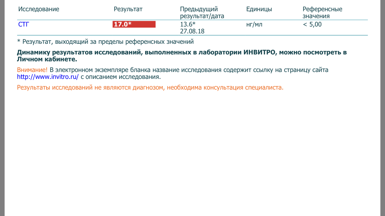 Wintropin - гормон роста - Бодибилдинг форум AnabolicShops