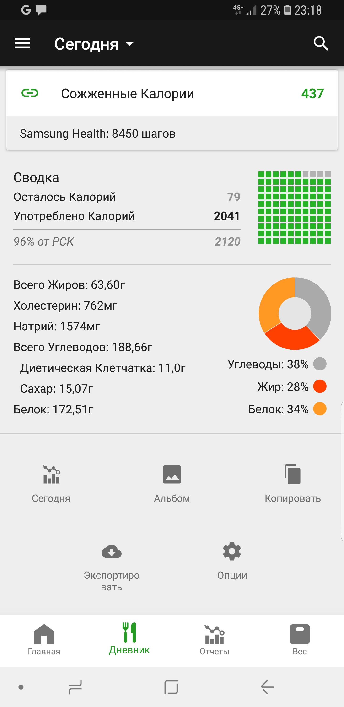 RusMAN делаем пресс за 30 дней - Бодибилдинг форум AnabolicShops