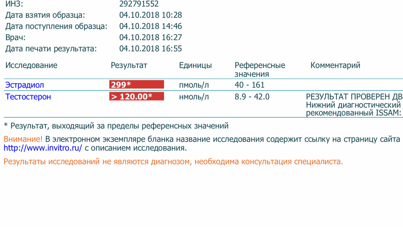 Тестирование продукции Vermodje New Line - Бодибилдинг форум AnabolicShops