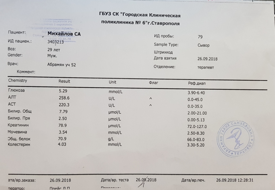 VсеVолоD качалка лечит.... - Бодибилдинг форум AnabolicShops
