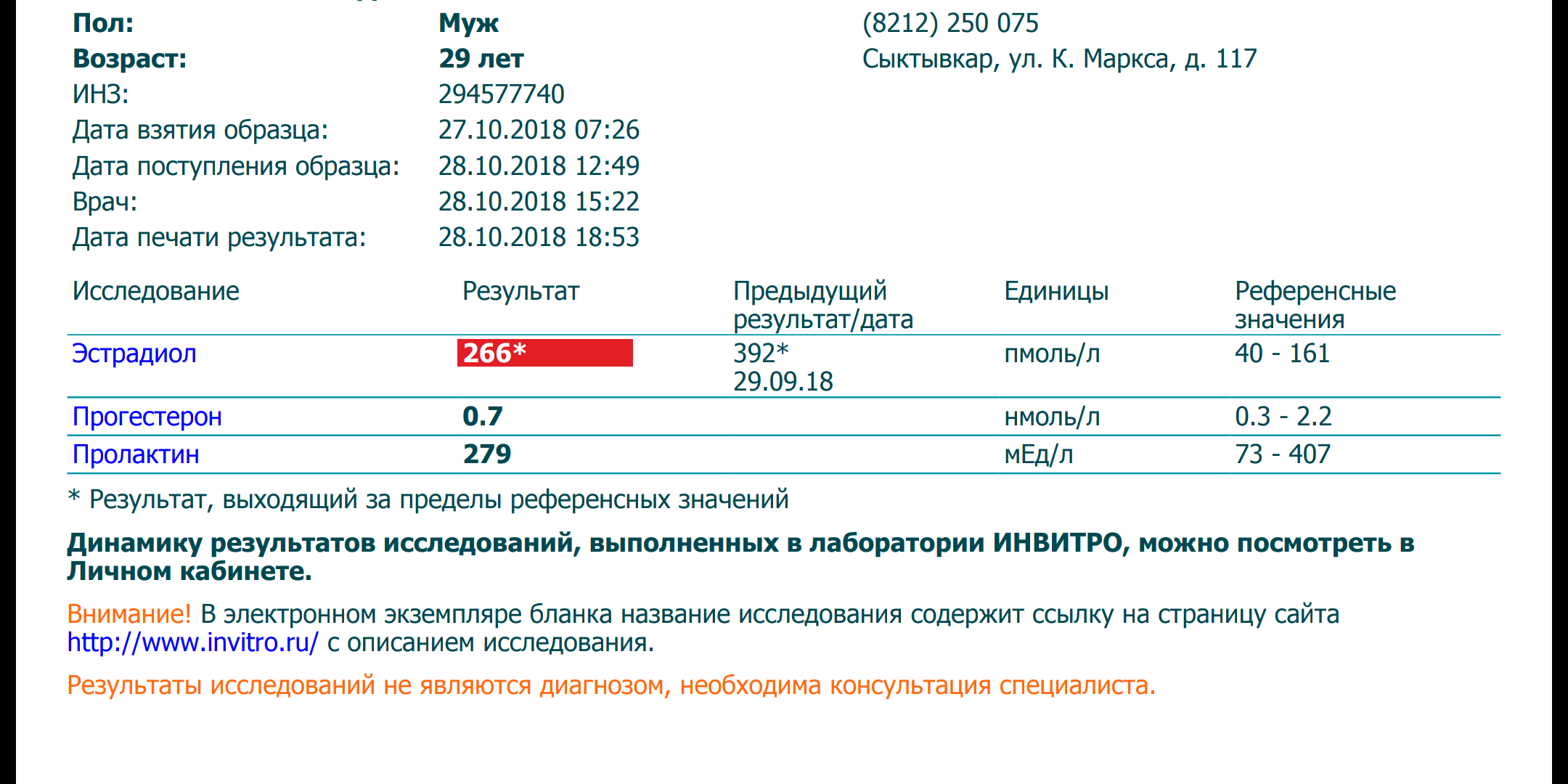 Фармакология для новичков - Бодибилдинг форум AnabolicShops