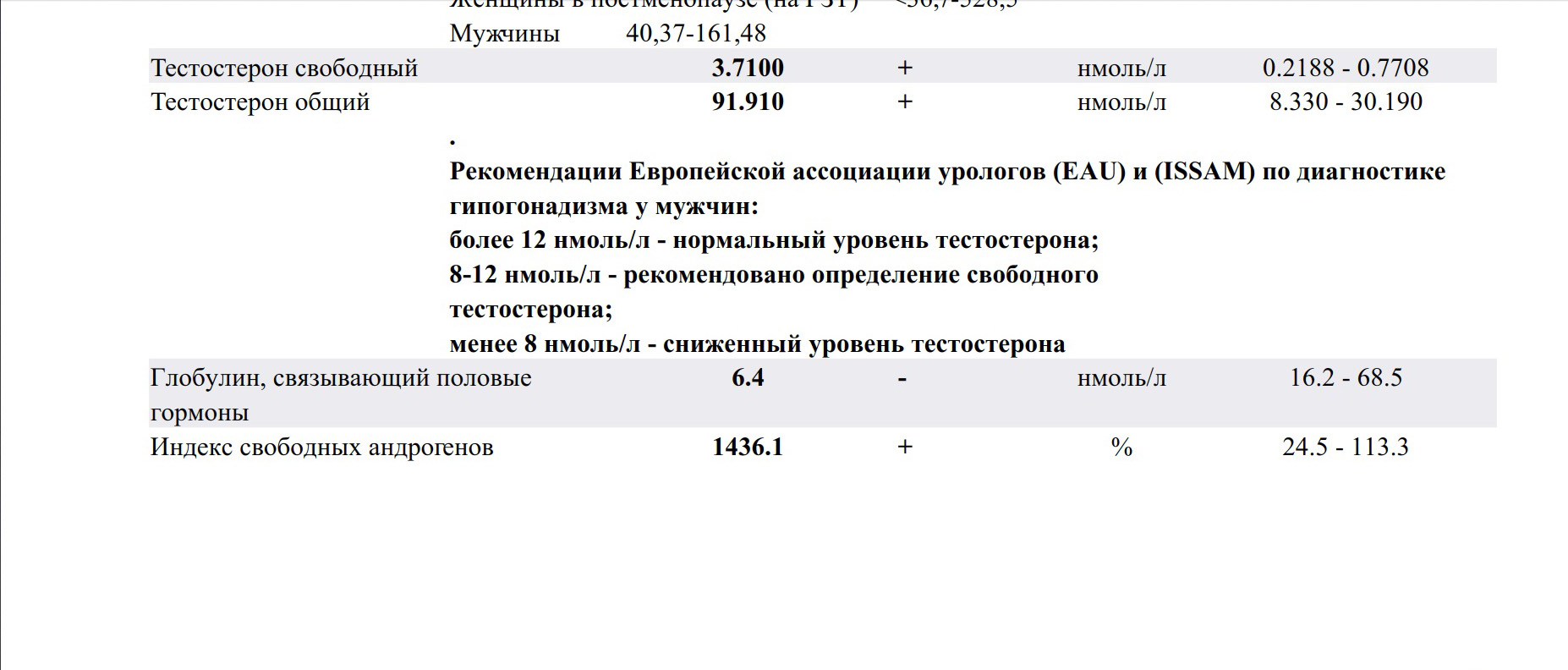 Homosteron.com оф.дилер Zphc|CanadaPeptides|Ergo Mrc - Бодибилдинг форум AnabolicShops