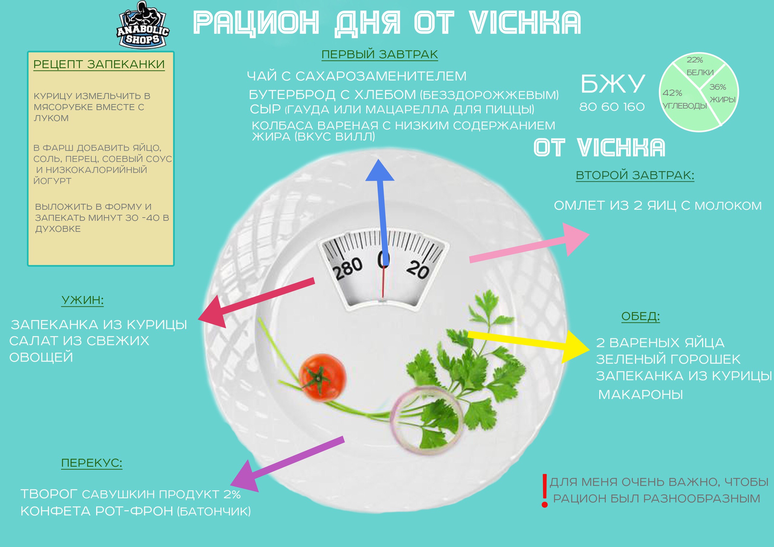 Barss и Vichka, one love - one power - Бодибилдинг форум AnabolicShops