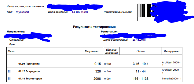 Магазин Фрэнка. Pharmacom Labs Official. Марка №1 в Мире! - Бодибилдинг форум AnabolicShops