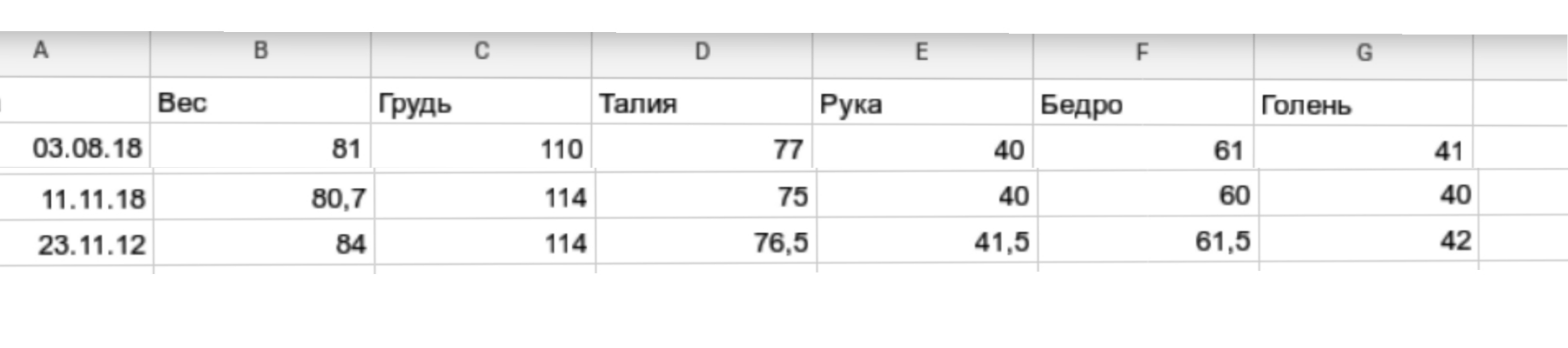The right approach - Бодибилдинг форум AnabolicShops