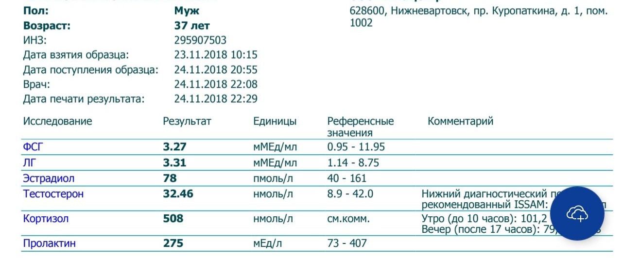 Ответы(попиз..Ёлки) от Urri. Соплякам здесь не место! - Бодибилдинг форум AnabolicShops