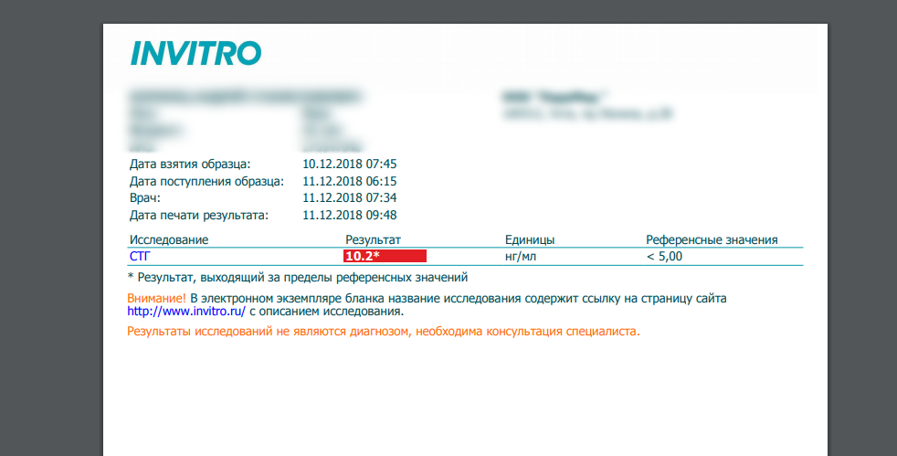 Гормон роста - "SpectrumPharma" (тестирование) - Бодибилдинг форум AnabolicShops