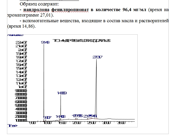 Gerth Pharmaceuticals - Бодибилдинг форум AnabolicShops
