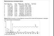 Gerth Pharmaceuticals - Бодибилдинг форум AnabolicShops