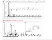 Gerth Pharmaceuticals - Бодибилдинг форум AnabolicShops