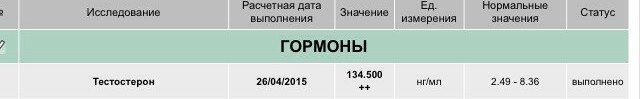 Homosteron.com оф.дилер Zphc|CanadaPeptides|Ergo Mrc - Бодибилдинг форум AnabolicShops