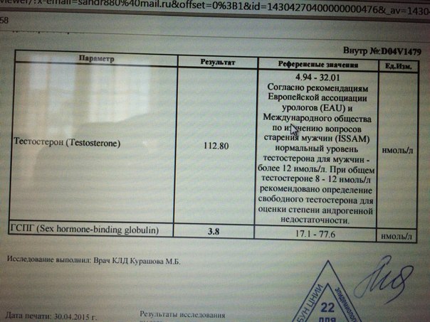 SP Laboratories - Бодибилдинг форум AnabolicShops