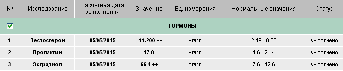 ZPHC - Бодибилдинг форум AnabolicShops
