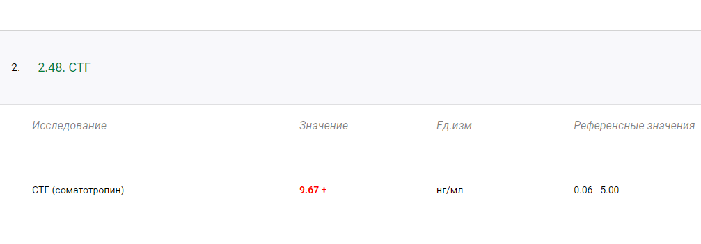 Wintropin - гормон роста - Бодибилдинг форум AnabolicShops