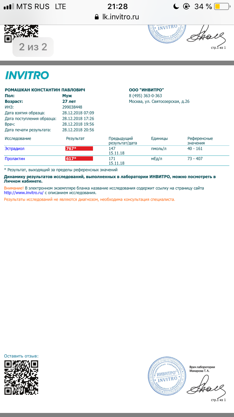 Тестирование продукции Vermodje New Line - Бодибилдинг форум AnabolicShops