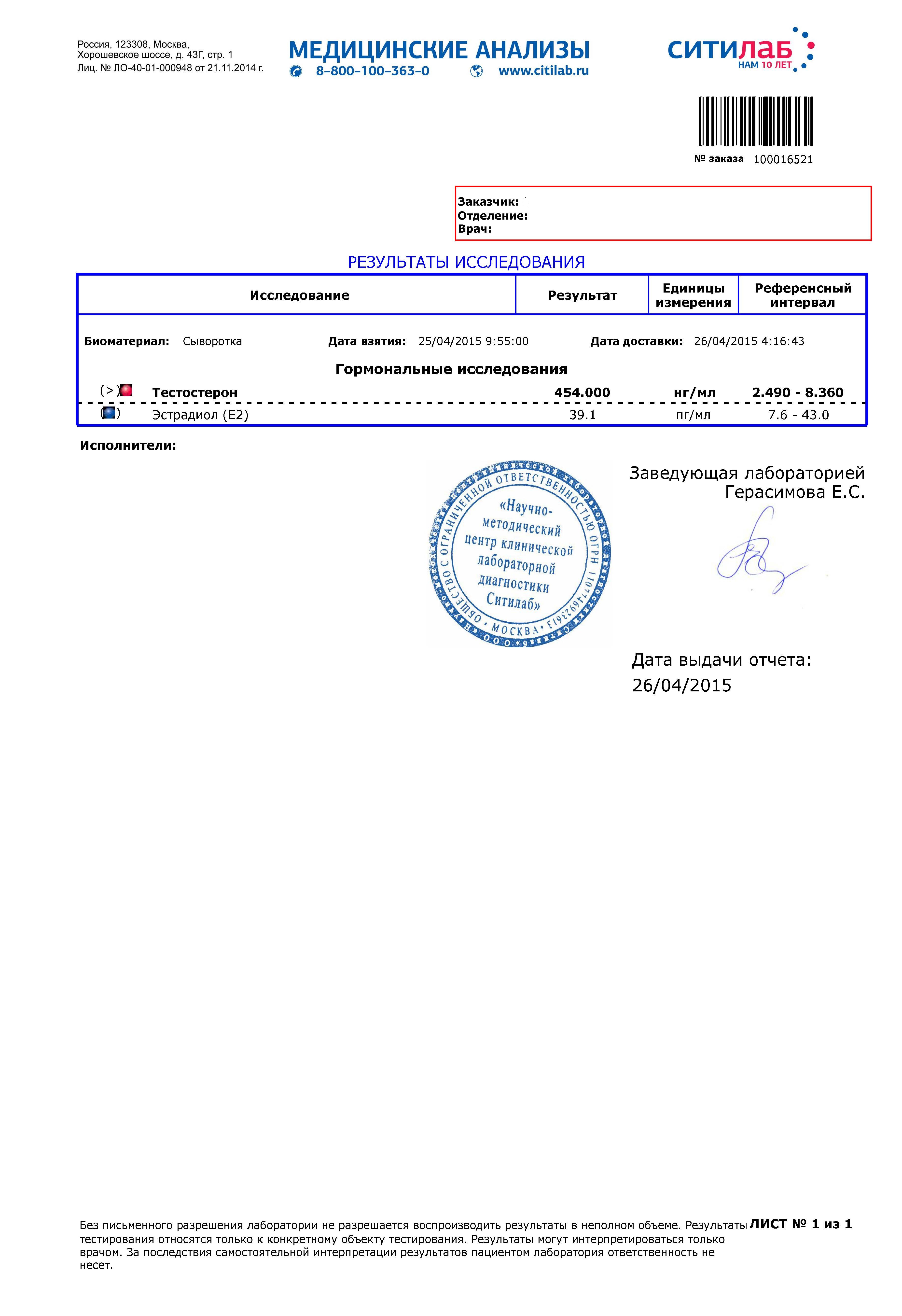 Анализный архив Pharmacom.Labs - Бодибилдинг форум AnabolicShops