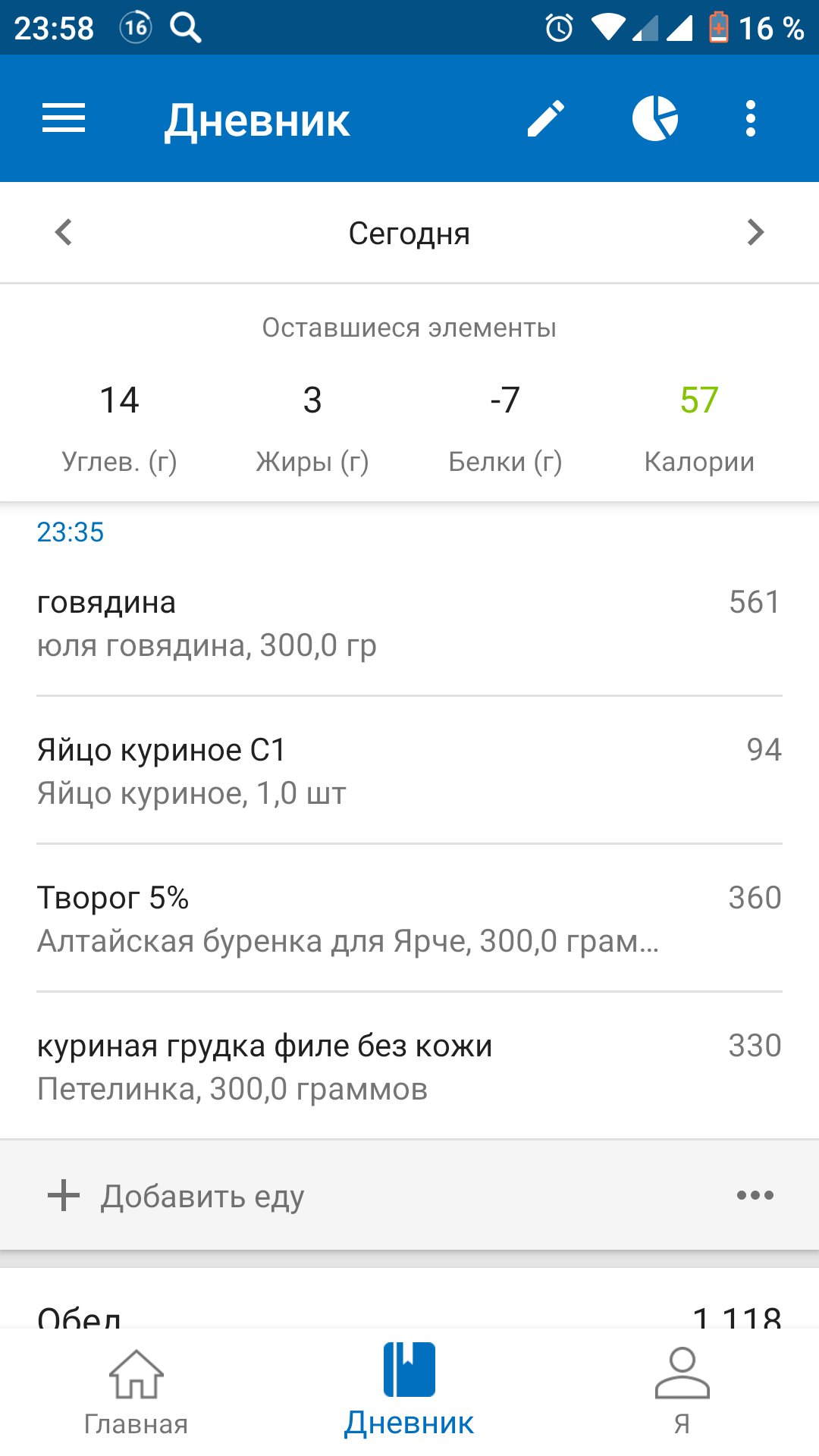 Ardent и Mayskaya - взрывная парочка на сушке - Бодибилдинг форум AnabolicShops