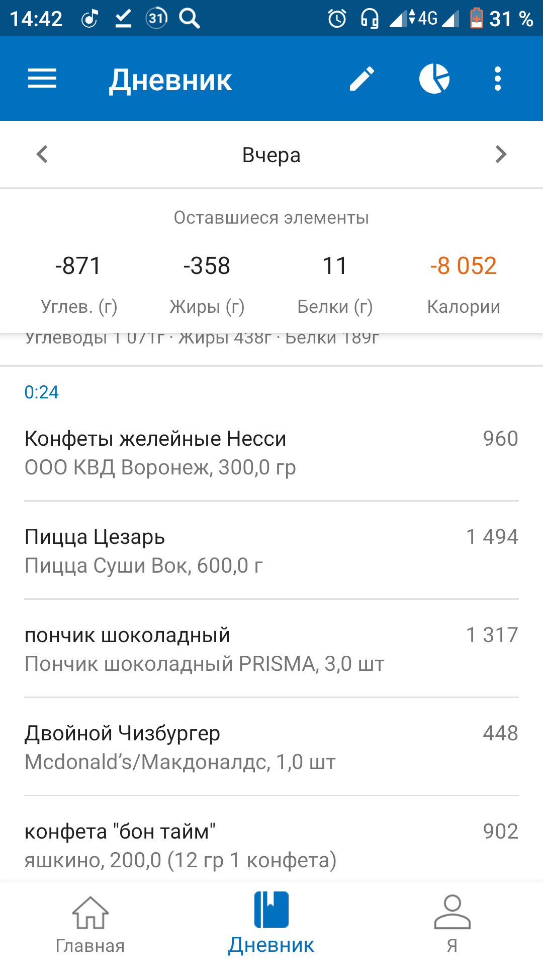 Ardent и Mayskaya - взрывная парочка на сушке - Бодибилдинг форум AnabolicShops