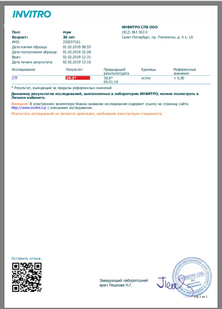 Wintropin - гормон роста - Бодибилдинг форум AnabolicShops