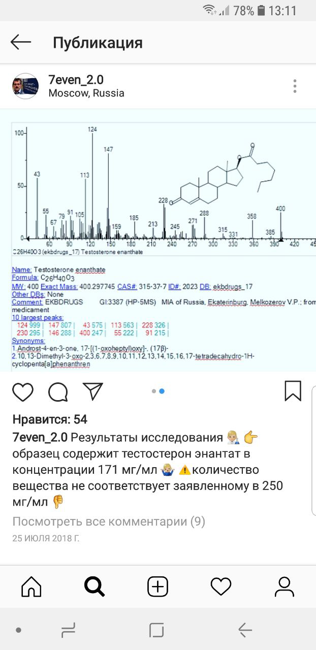 Обсуждение лабораторных анализов препаратов - Бодибилдинг форум AnabolicShops