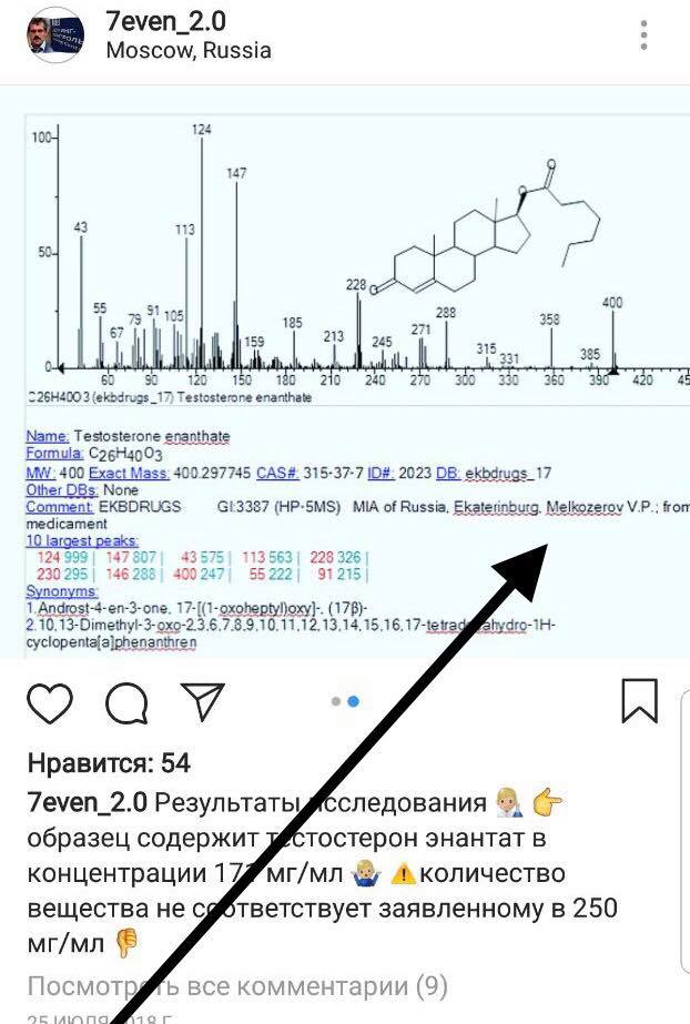 HP-Laboratories - Бодибилдинг форум AnabolicShops