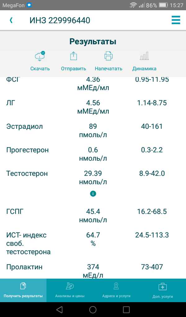 Фармакология для новичков - Бодибилдинг форум AnabolicShops