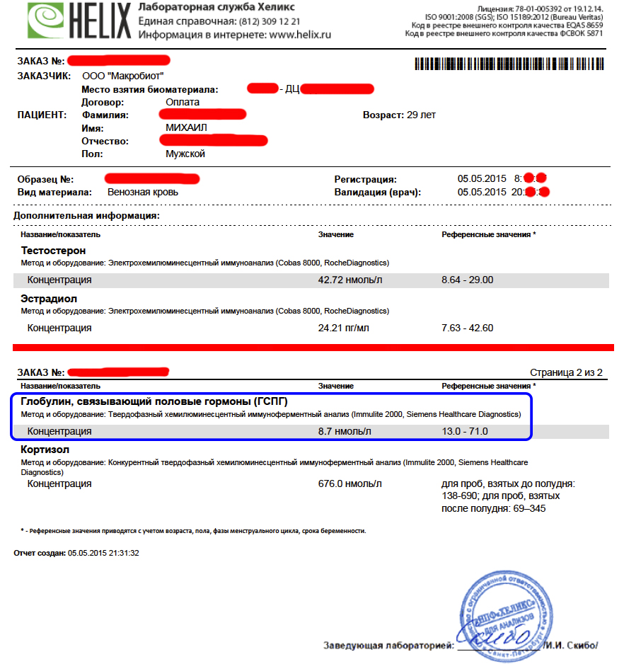 Farmasklad.com - Бодибилдинг форум AnabolicShops