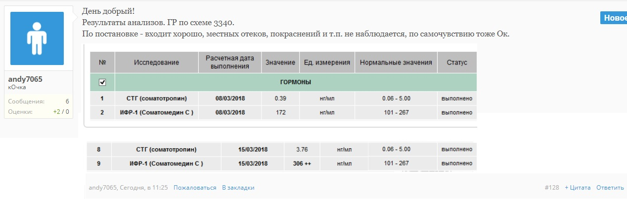 Акция "Зимняя" от Pharmacom Labs. - Бодибилдинг форум AnabolicShops