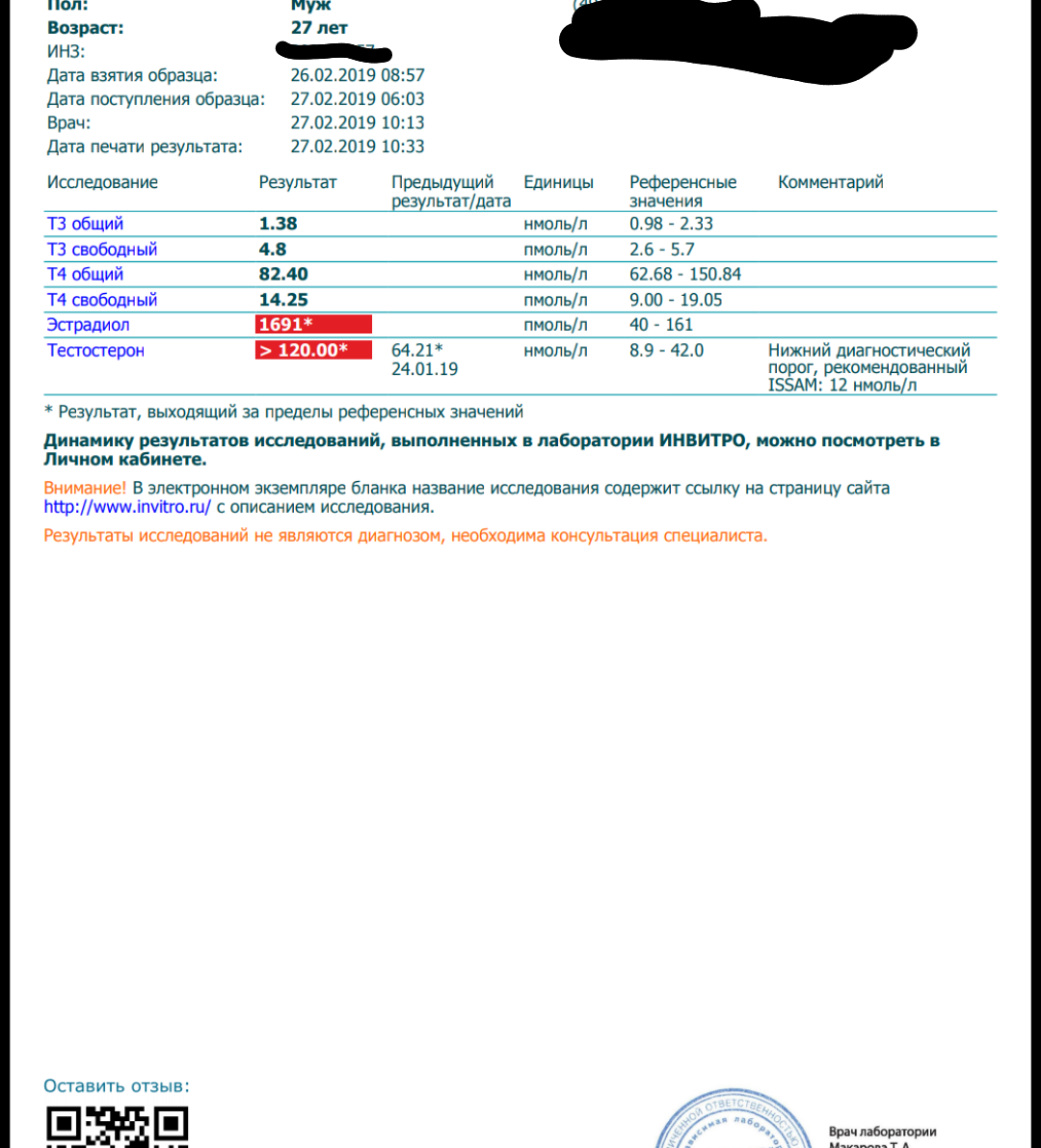 Интернет Магазин nadopinge.com - Бодибилдинг форум AnabolicShops