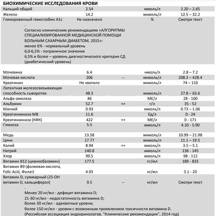 Сено, дорога к кругосветке! - Бодибилдинг форум AnabolicShops