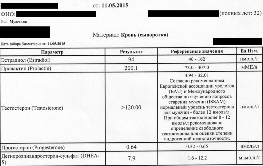 Homosteron.com оф.дилер Zphc|CanadaPeptides|Ergo Mrc - Бодибилдинг форум AnabolicShops