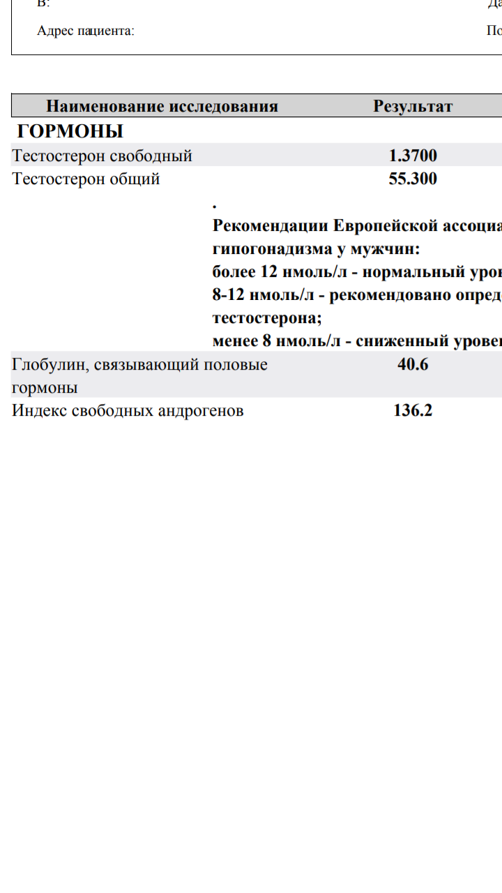 Тестостерона ундеканоат (Небидо). Всё,  что вы хотели знать, но не знали,  у кого спросить. - Бодибилдинг форум AnabolicShops