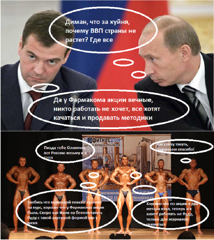 Во всём ВИНОВАТ Pharmacom.Labs! Конкурс этой Весны! - Бодибилдинг форум AnabolicShops