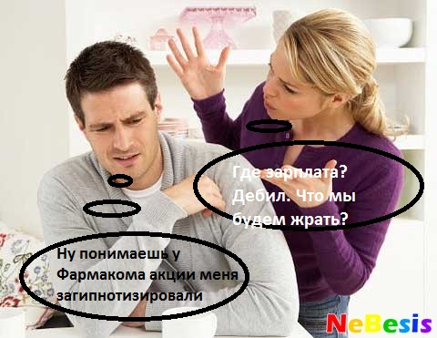 Во всём ВИНОВАТ Pharmacom.Labs! Конкурс этой Весны! - Бодибилдинг форум AnabolicShops