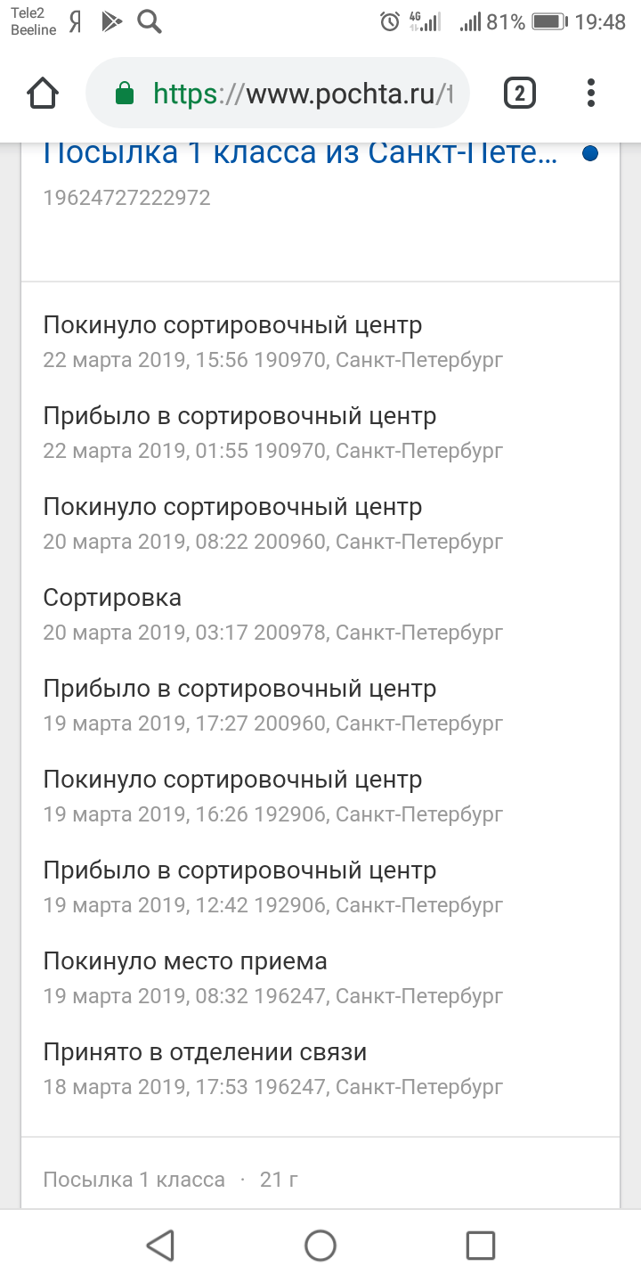 Genetrip Market - Всё для потенции, секса и пкт! - Бодибилдинг форум AnabolicShops