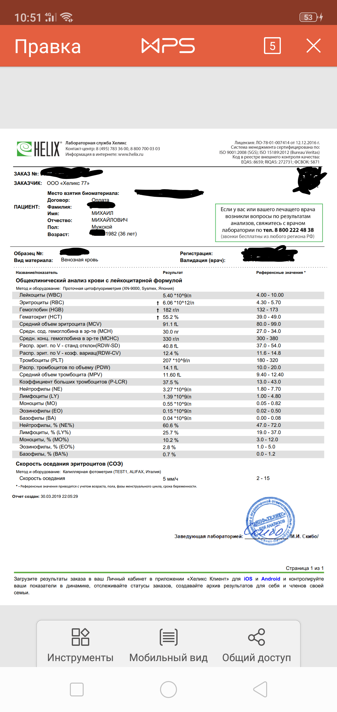 Разбор анализов гормонов, помощь специалиста - Бодибилдинг форум AnabolicShops