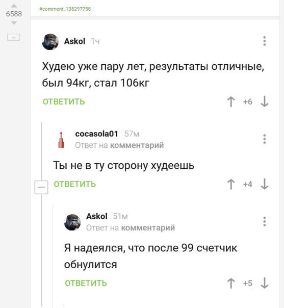 Во всём ВИНОВАТ Pharmacom.Labs! Конкурс этой Весны! - Бодибилдинг форум AnabolicShops