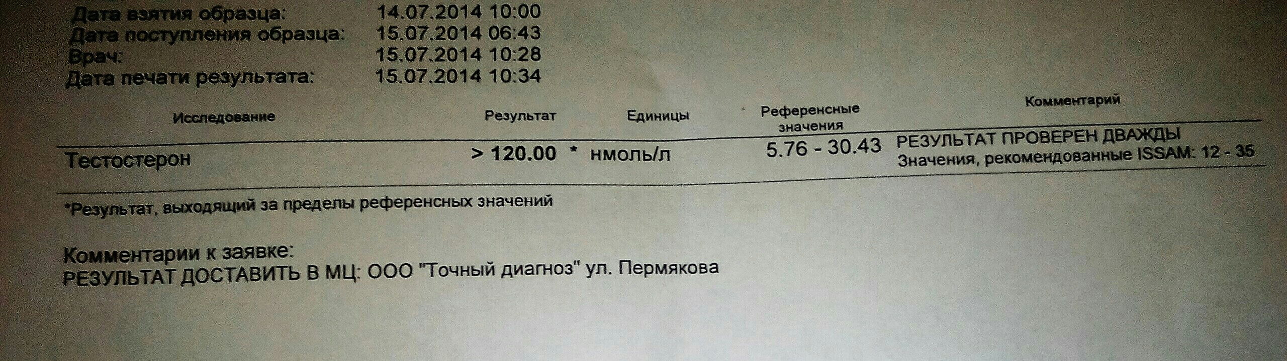 ZPHC и Alpha Pharma - Бодибилдинг форум AnabolicShops