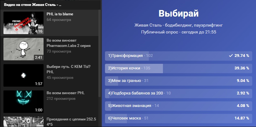 Во всём ВИНОВАТ Pharmacom.Labs! Конкурс этой Весны! - Бодибилдинг форум AnabolicShops
