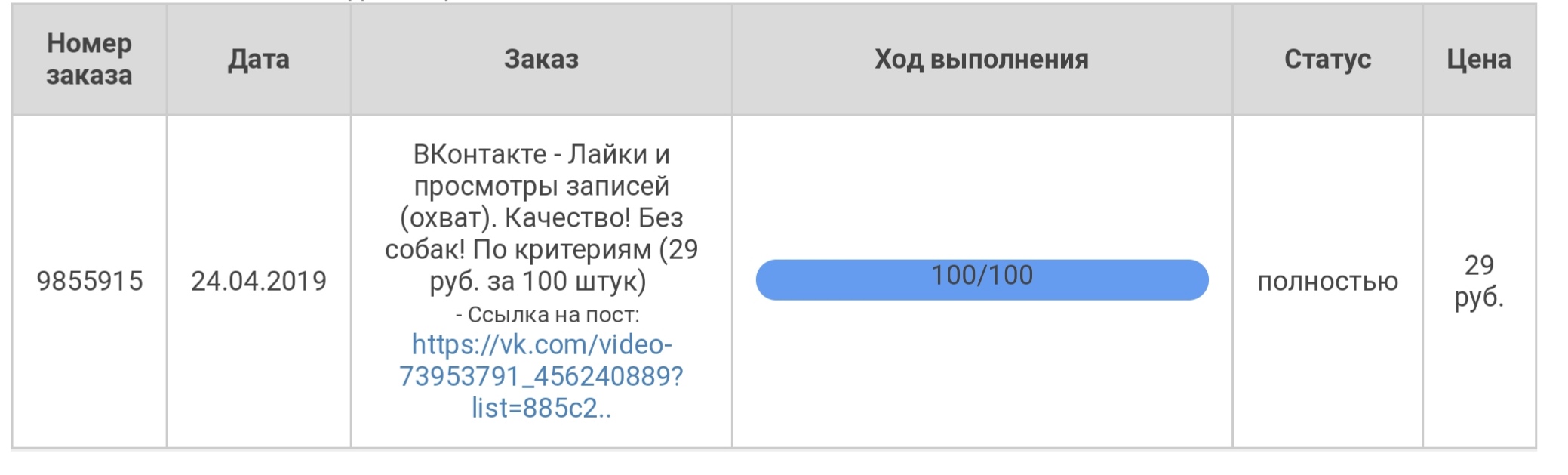 Во всём ВИНОВАТ Pharmacom.Labs! Конкурс этой Весны! - Бодибилдинг форум AnabolicShops