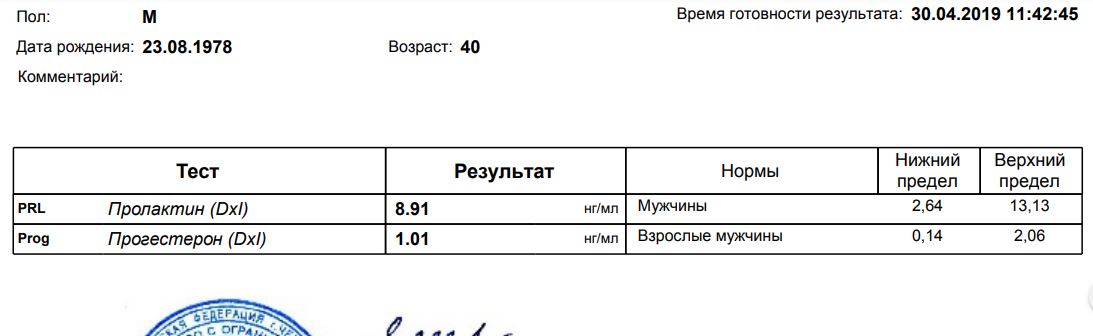 Продажа сырья и готовой продукции - Бодибилдинг форум AnabolicShops
