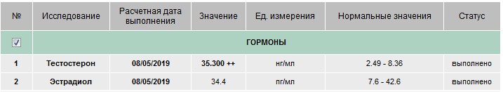 Ориджинал ёпта. Мамай клинусь. - Бодибилдинг форум AnabolicShops