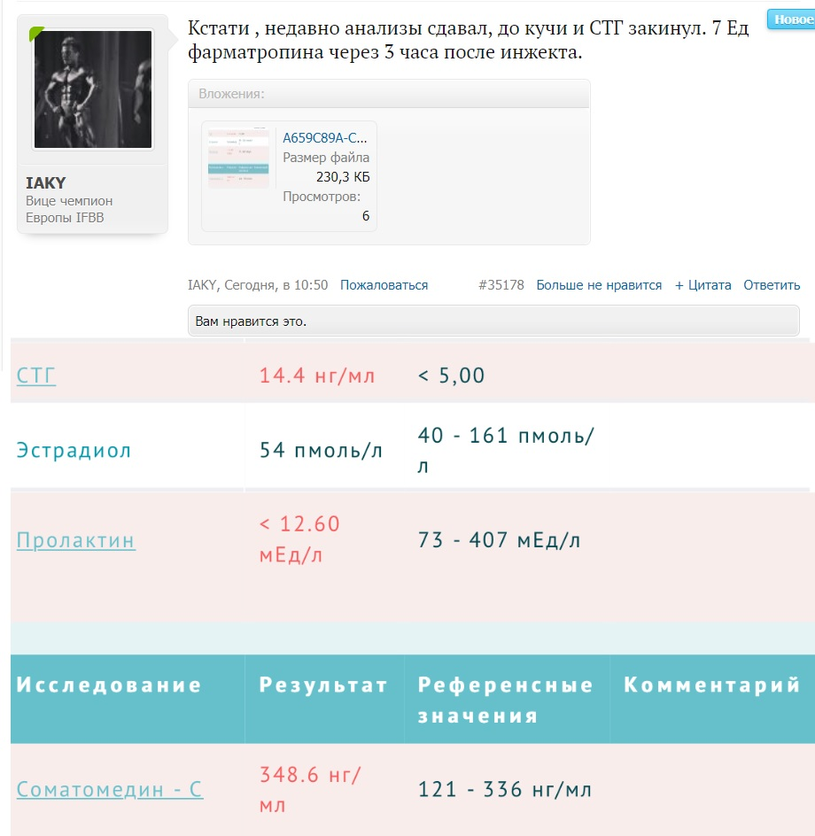 Акция "Изгони дрыща до Лета" от Pharmacom Labs. - Бодибилдинг форум AnabolicShops