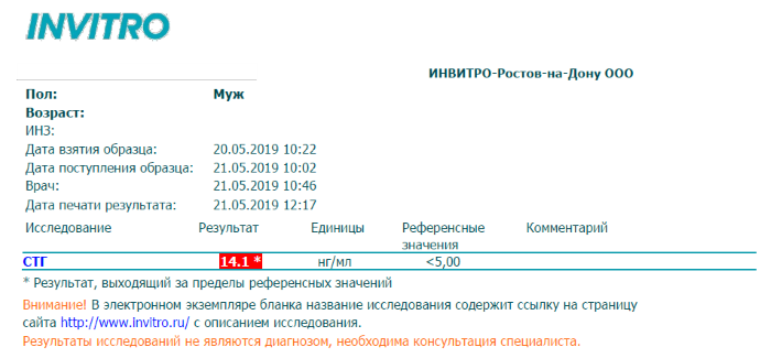 Oxytropin - гормон роста - Бодибилдинг форум AnabolicShops